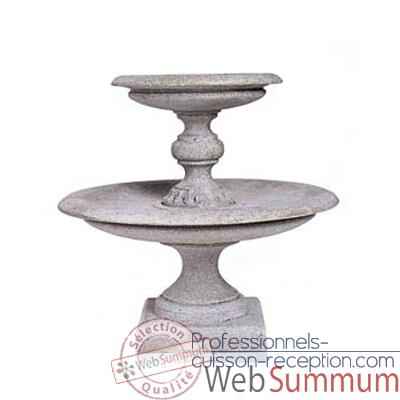 Fontaine Turin Fountainhead, marbre vieilli -bs3313ww