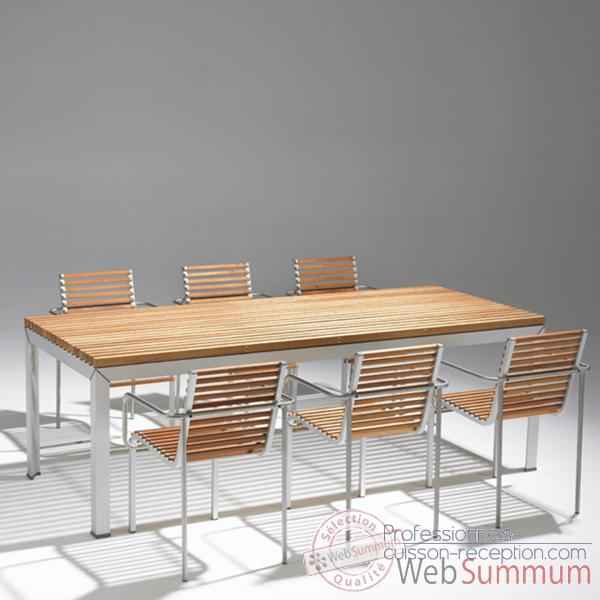 Table ExTempore Extremis Hauteur standard rectangulaire -ET135-75